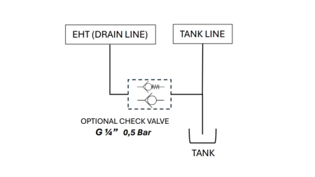 PROPORCIONALNI VENTIL ZA UTOVARIVAČ TRAKTORA - LOAD SENSING LVM92 EHP