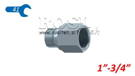 HIDRAULIČNI PRIKLJUČAK FITING NZ