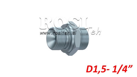 HIDRAULIČNI PRIKLJUČAK FITING NZ