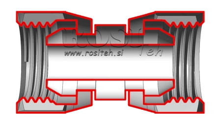 HIDRAULIČNI PRIKLJUČAK FITING NZ