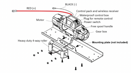 12 V ELEKTRIČNO VITLO RS-12000 - 5440 kg - SINTETIČKO UŽE - ECO