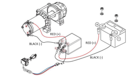 12 V ELEKTRIČNO VITLO RS-3500 - 1585 kg - SINTETIČKO UŽE - ECO