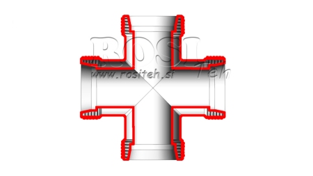 HIDRAULIČNI PRIKLJUČAK FITING NZ