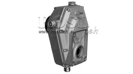 MULTIPLIKATOR GR.2 -1:3,8 ŽENSKI