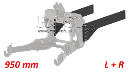 UNIVERZALNA MONTAŽNA KONZOLA ZA PREDNJU HIDRAULIKU TRAKTORA CAT. 2 & CAT. 3 (950 mm)