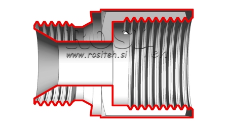 HIDRAULIČNI PRIKLJUČAK FITING NZ