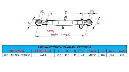 UREĐAJ ZA POVLAČENJE NITI TRAKTORA CAT 1 M27X3 - 570/730 ECO