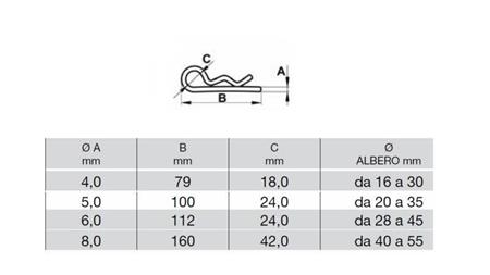 SIGURNOSNI KLIP 6 mm (4 KOM) - dimenzije