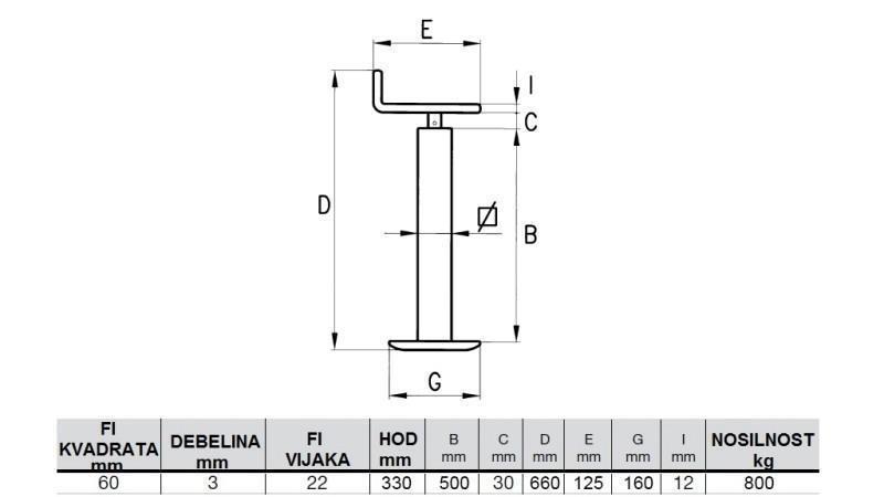 VITLO PODUPIRAČ (VISINA 660mm - HOD 330mm) - 800KG