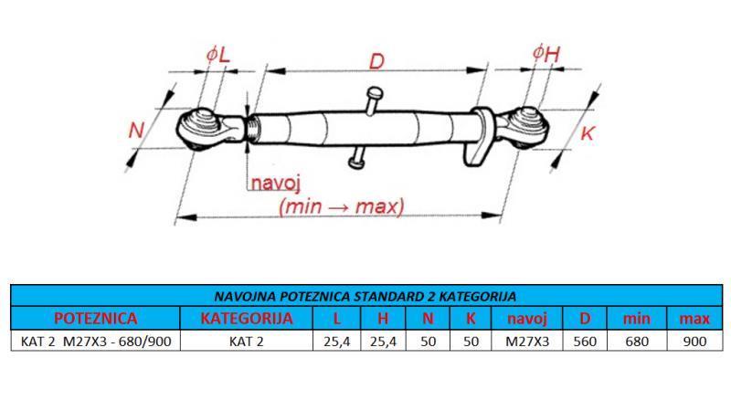 UREĐAJ ZA POVLAČENJE NITI TRAKTORA CAT 2 M27X3 - 680/900 ECO