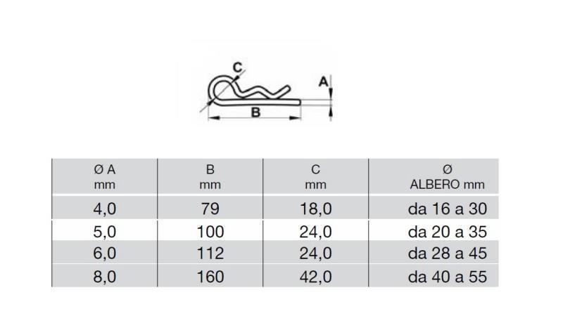 SIGURNOSNI KLIP 6 mm (4 KOM) - dimenzije