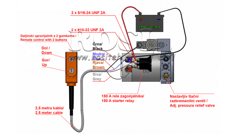 MINI HIDRAULIČNI AGREGAT 12V DC - 1,6kW = 2,1cc - 8 lit - jednosmjerni sklop ( metalni )