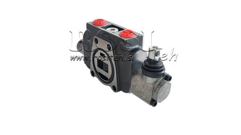 INDIVIDUÁLNÍ SEGMENT pro HYDRAULICKÝ VENTIL PC70