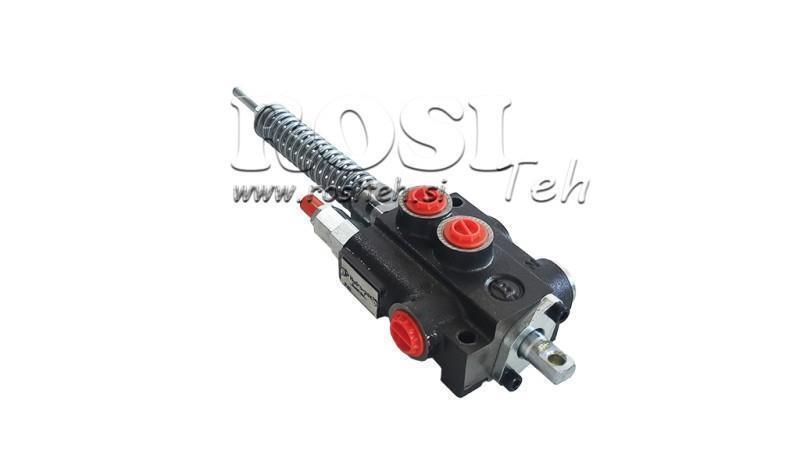 ZAWÓR HYDRAULICZNY 1xP40 A7 ZS1/G VRŠIČKAR