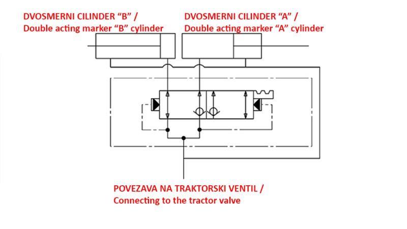 VALVOLA IDRAULICA PER MARCATORE DOPPIO SENSO 3/8