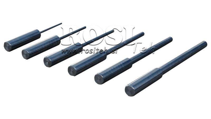 14125 - TESTOWANIE ŚRUB DO WĘŻY HYDRAULICZNYCH DN 6, 8, 10, 13, 16, 20.jpg