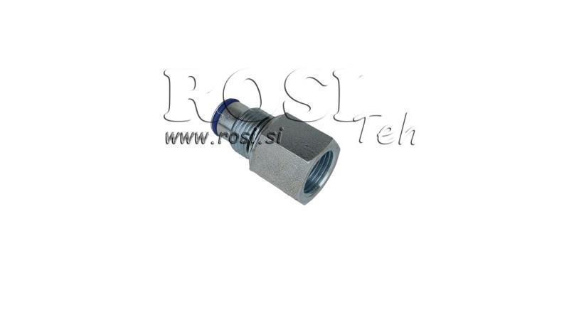 TRASFERIMENTO C2xP80