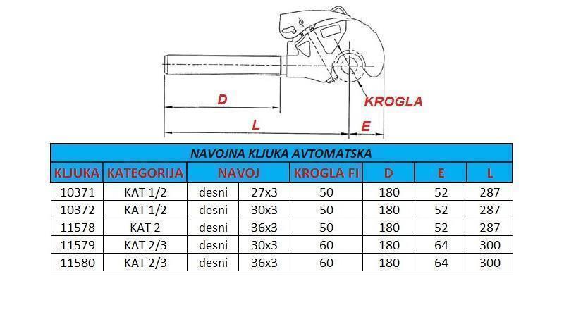 automatisk gjengestang krok kategori 2 for trekkapparat M36x3