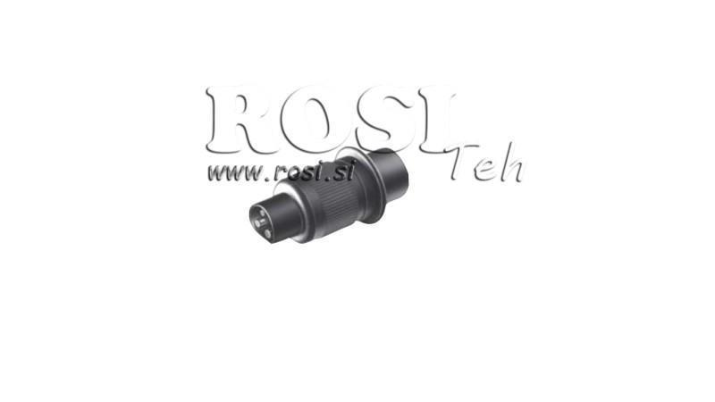3 POLARNI PLUG PVC