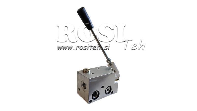 POMPA MANUALE PER MINI AGGREGATO