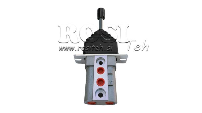 HYDRAULISK JOYSTICK UDEN LÅS