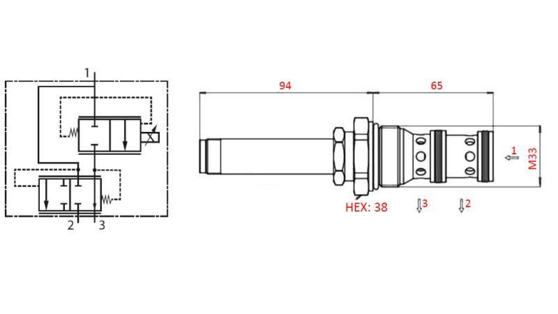3-WEGE-PROPORTIONALVENTIL M33 - 270bar - 80lit