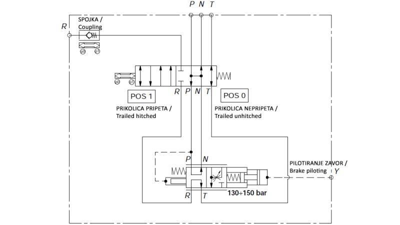 HYDRAULICKÝ PROPORČNÍ BRZDOVÝ VENTIL TRAKTORU - OLEJOVÝ SYSTÉM