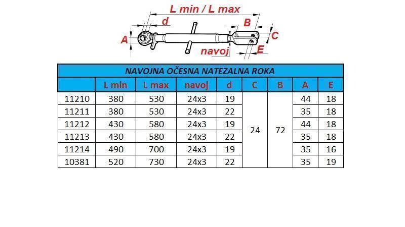 NAVOJNA OČESNA NATEZALNA ROKA 430/580/22