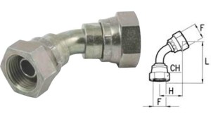Lakat-45°-BSP-ZENSKI-ZENSKI