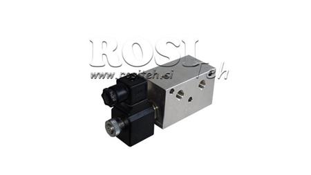 BLOK A10 DLA MINI AGREGATU