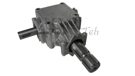 VINKELREDUSER PTO 1:1.9 (14HK-10kW)