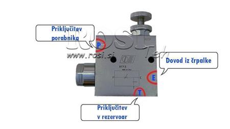 Instruktioner til PRIORITETSVENTIL RFP3 1/2 åben tank