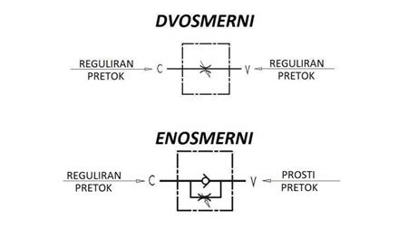 FLOW REGULATOR VRFU 3/8 ENKELT RETNING - diagram