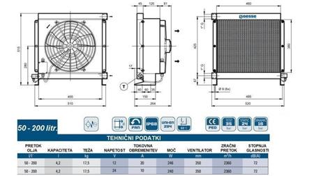 RADIATORE D'OLIO DC 24V HY05704 50-200 LIT