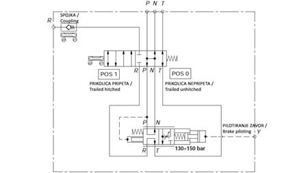 HYDRAULICKÝ PROPORČNÍ BRZDOVÝ VENTIL TRAKTORU - OLEJOVÝ SYSTÉM