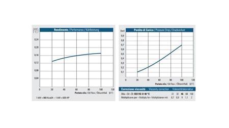 ULJEVNI HLADNJAK AC 230V HY01801 20-100 LIT