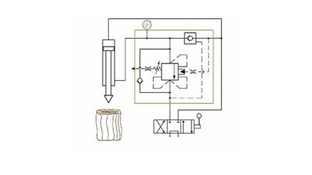 DVOHITROSTNI VENTIL KOCKA HI-LO VRSP V1230 95lit - 350bar
