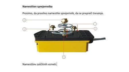 RADIOKONTROLLER 12CH - 24V