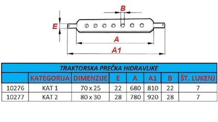 TRAKTOR HYDRAULISK KRYDSBARRIERE KATEGORI 1