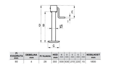 NOGA WSPORCZA GWINTOWANA 350MM - 1800KG