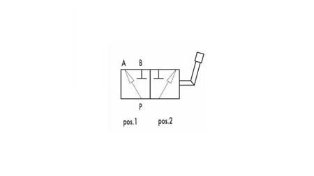 RUČNA 3-PUTNA VALVULA RS3 3/4 - 400BAR - 100 lit - dimenzije