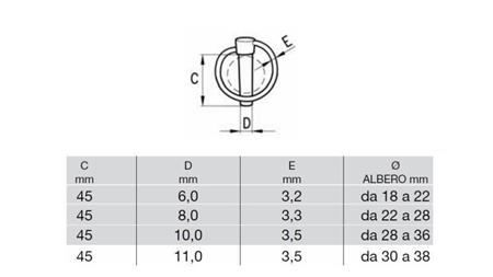 SIKKERHEDSRUND KLIP 8 mm (8 STK) - dimensioner