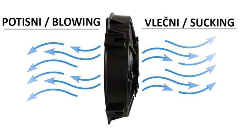 VENTILATORE ASSIALE 255mm ASPIRANTE 24V
