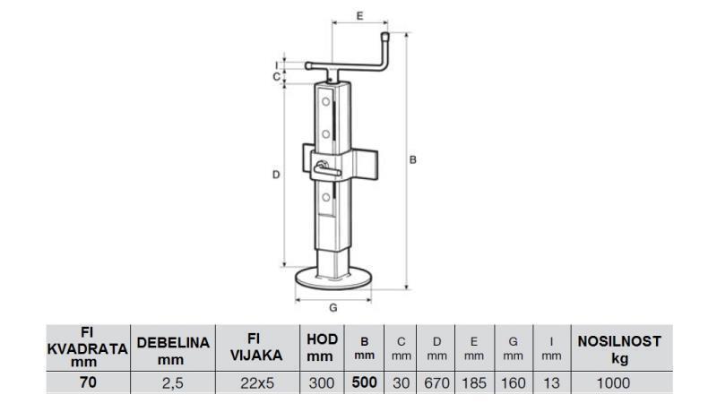 REGULOWANA NOGA WSPOROWA 300MM - 1000KG
