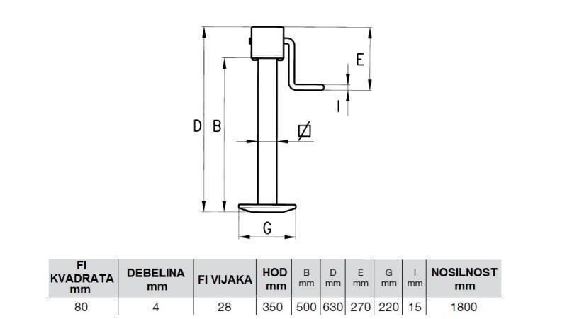NOGA WSPORCZA GWINTOWANA 350MM - 1800KG