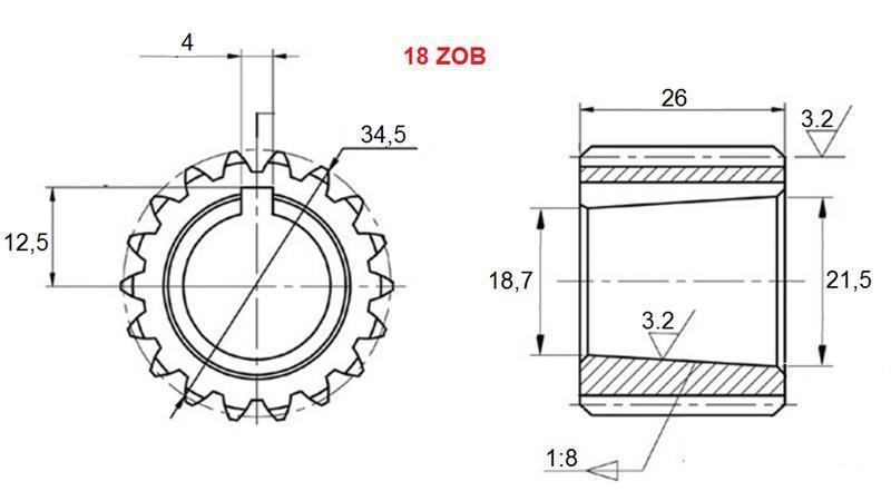 PRZEŁOŻENIE PTO GR.3 Z18