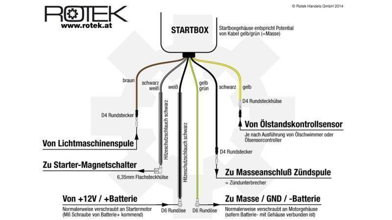 ELEKTRISK STARTBOKS TIL BENZINMOTOR